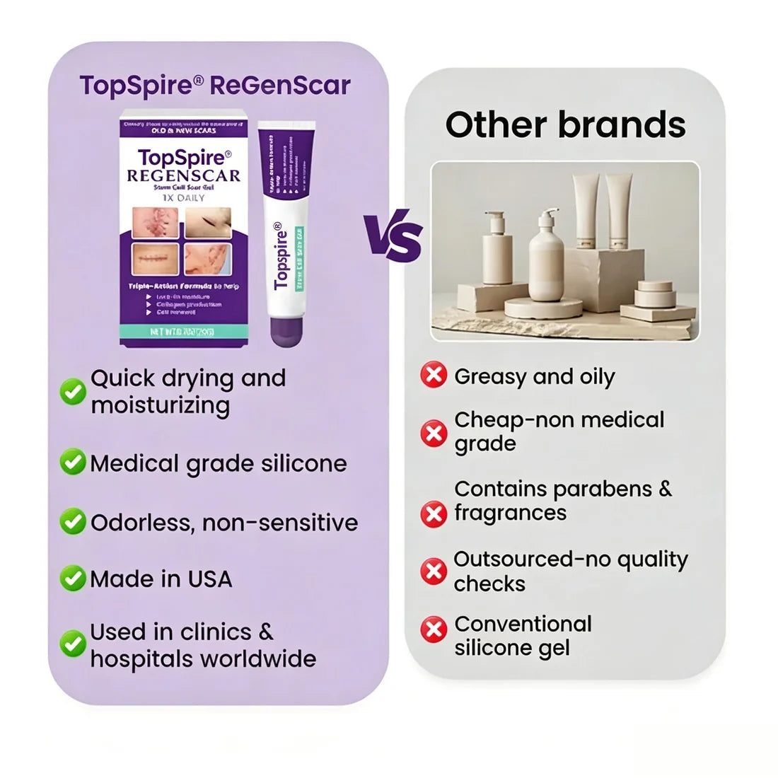 TopSpire® ReGenScar Stem Cell Scar Gel