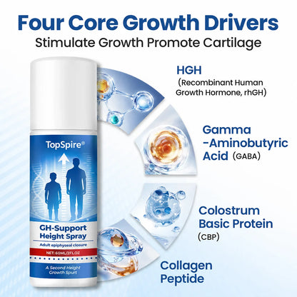 TopSpire® GH-Support Height Spray✨
