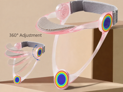 Adjustable Head & Neck Support Brace | Lightweight Chin Support Holder