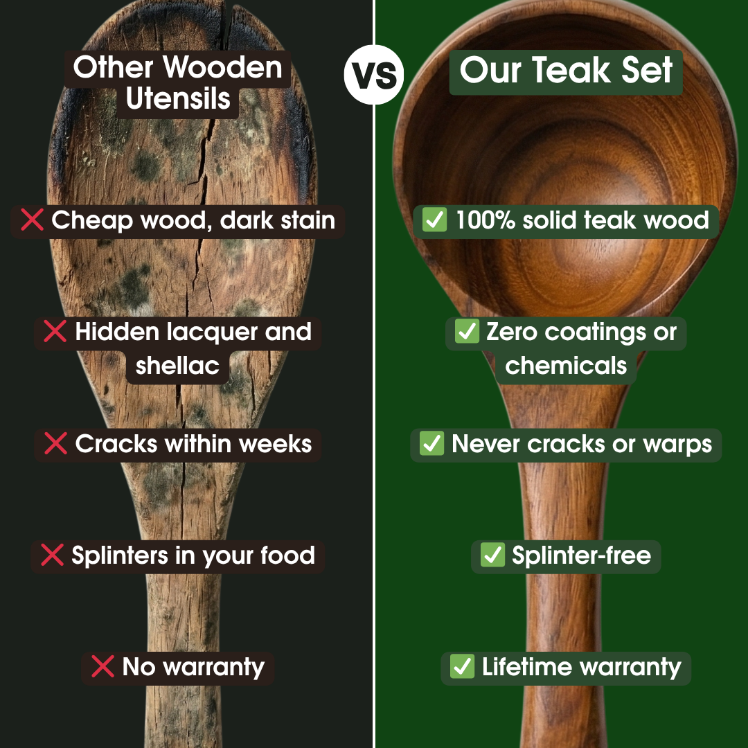 7-Piece Teak Wood Utensil Set | Naturally Better for Everyday Cooking