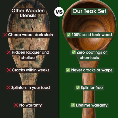 7-Piece Teak Wood Utensil Set | Naturally Better for Everyday Cooking