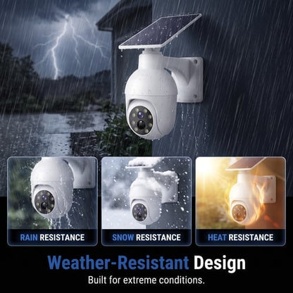 🔥Solar-Powered Simulated Surveillance Camera Street Light