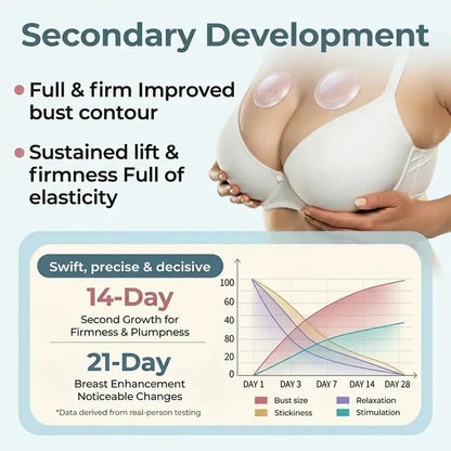 Your Breasts, Rebuilt From the Inside Out.