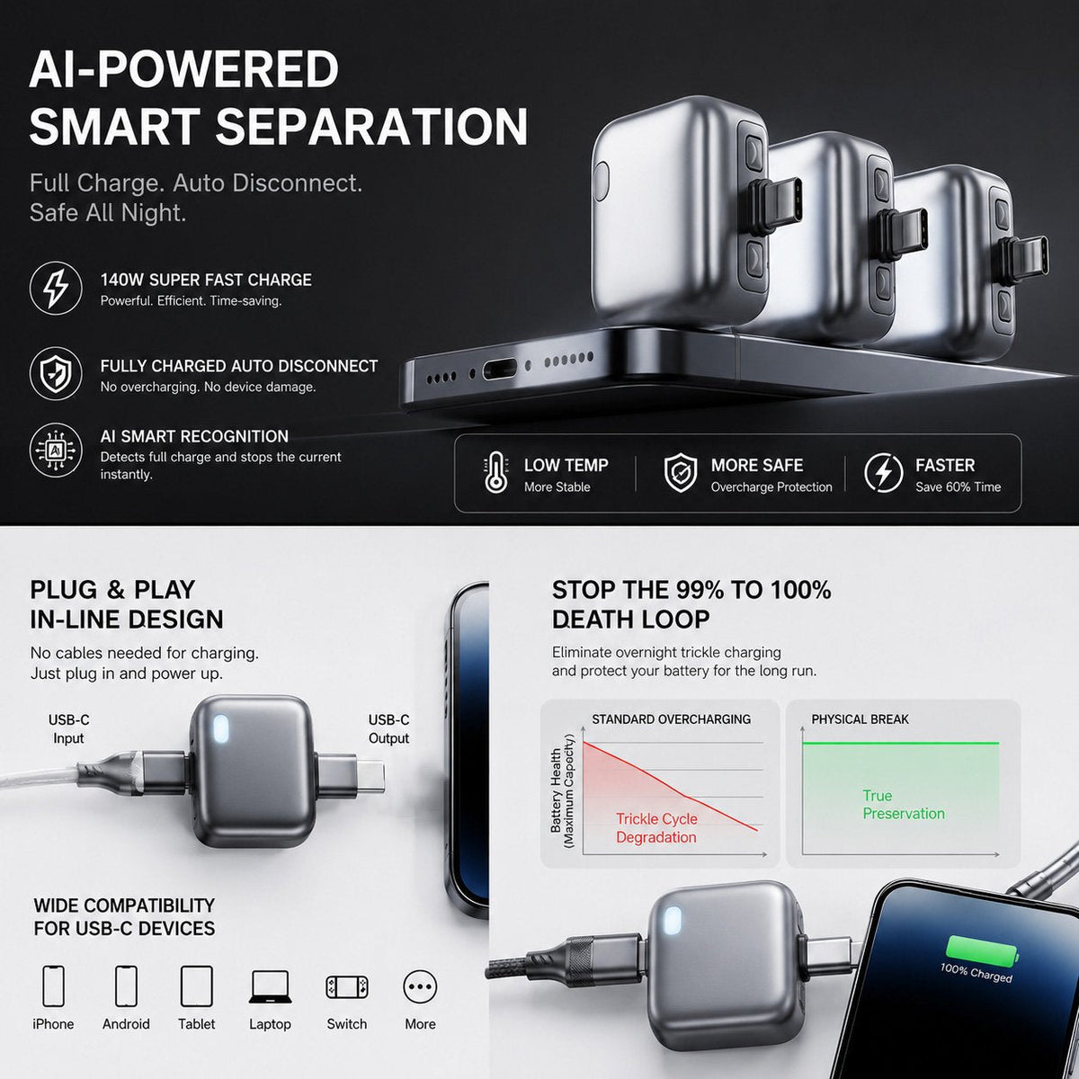🔋 Smart Auto-Stop Charging Adapter — Protect Your Battery, Charge Smarter