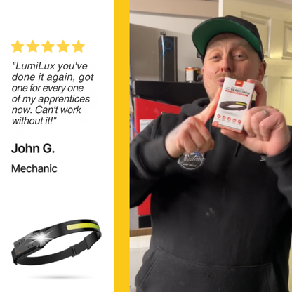 LED Headtorch