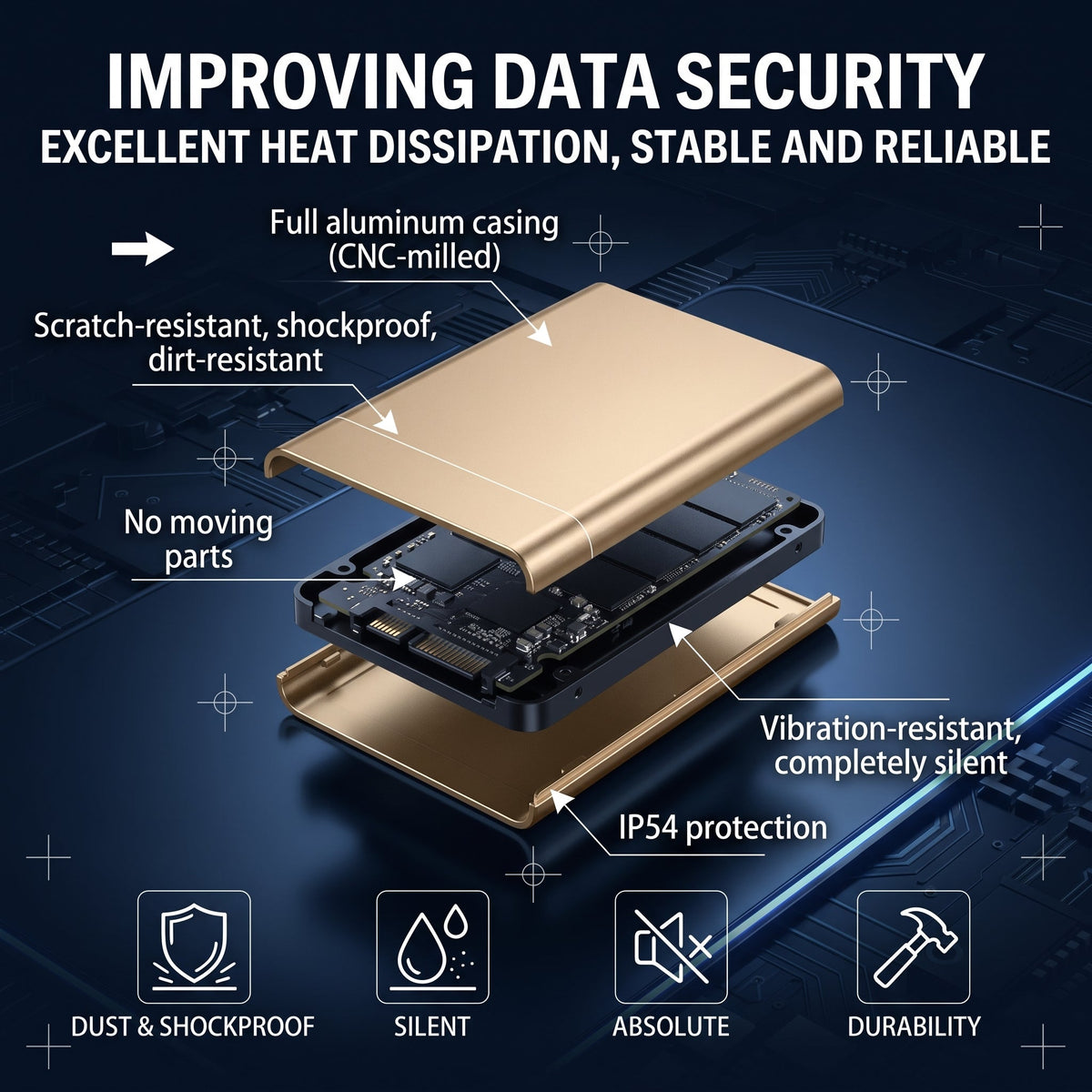 🔥49% OFF ✅High-speed portable solid-state drive (SSD)