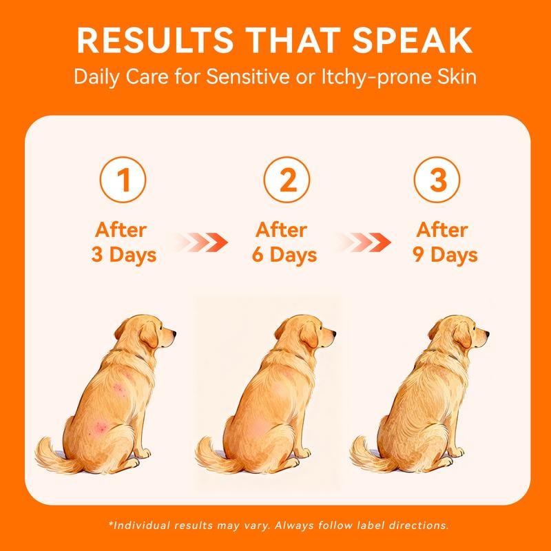 Itch Relief Spray –Vet Recommended Skin Soothing Quantum Silver Spray for Dogs & Cats✨