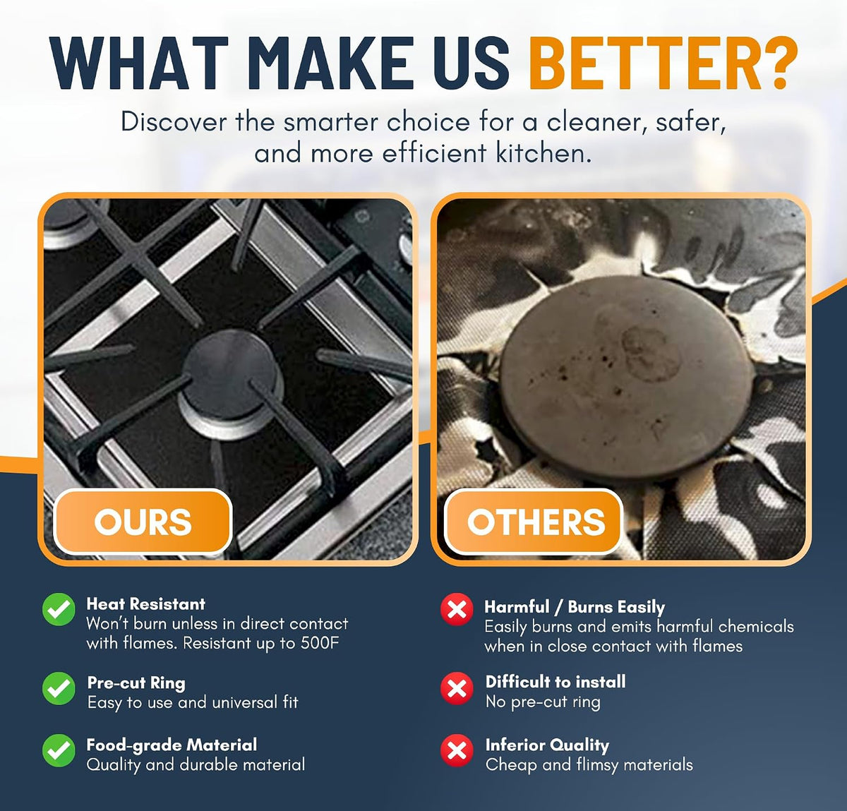🥘Reusable Gas Stove Burner Liners — Keep Your Gas Stove Clean Without the Scrubbing