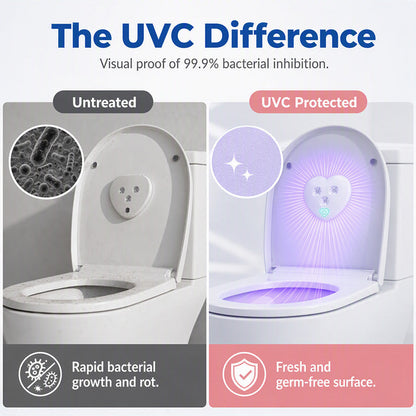 🔥Smart UVC Toilet Sterilizer Light